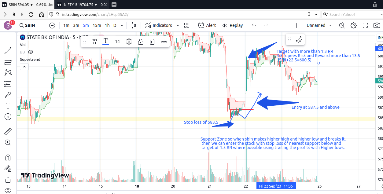 Two parts of trading